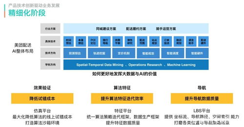 宋洋洋 論數字文化產業的創作倫理、數據邊界與技術應用